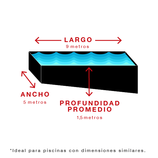 xl